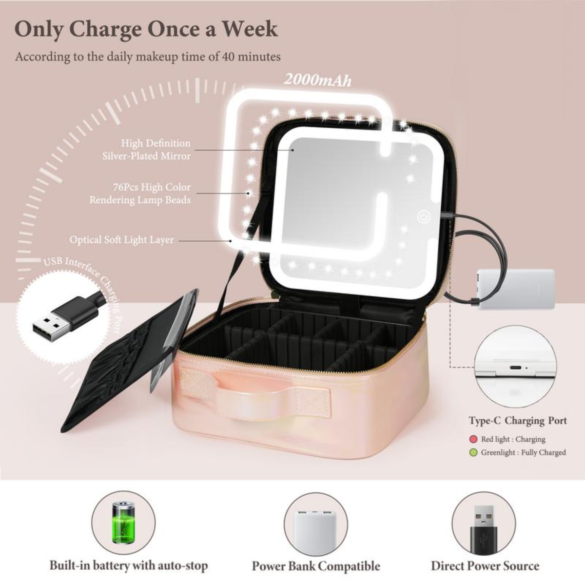 Portable Makeup Bag